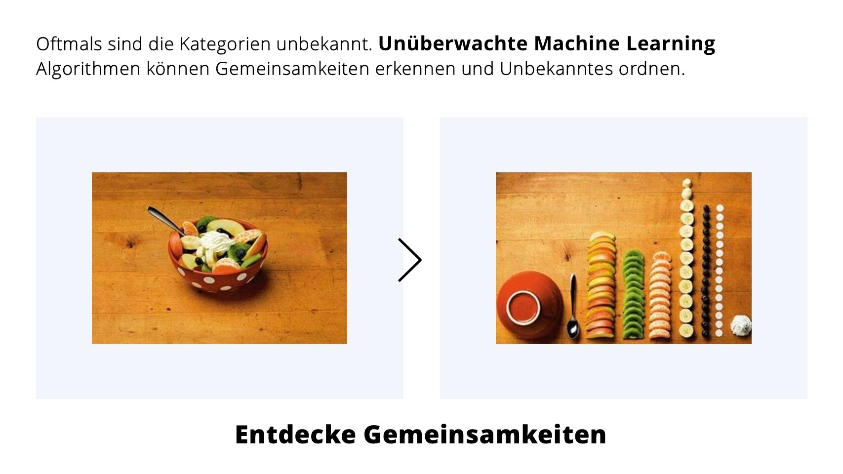 Unsupervised Learning